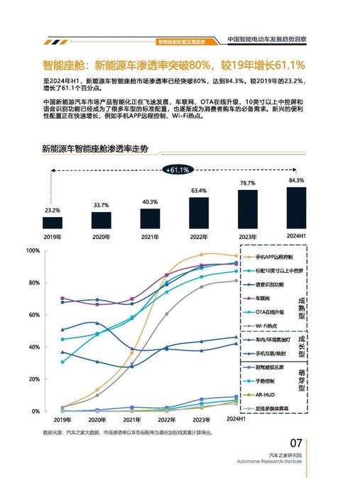 成都青白江区月集宏企业管理咨询起亚对未来市场的预测，名爵汽车品牌文化的传播